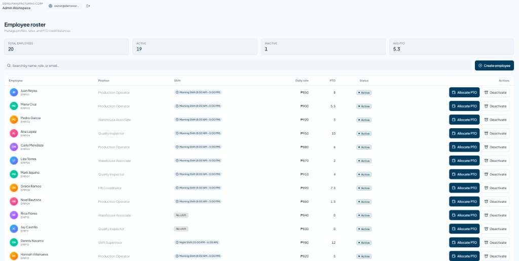 Sahod.io employee roster with shift badges, daily rates, PTO balances, and allocate PTO actions